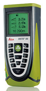 Measurement