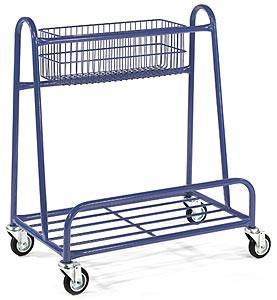 Small Panel Trolley with Basket