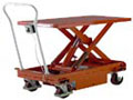Warrior Electric Lift Tables