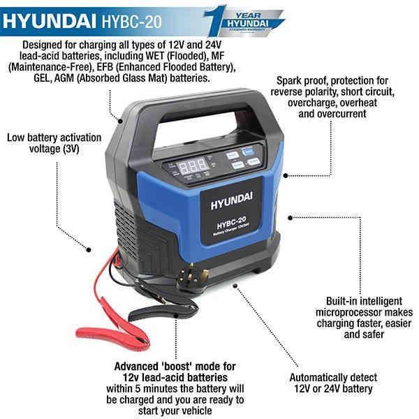 Battery Booster Charger Hyundai HYBC20 12v / 24V Express Tools Ltd