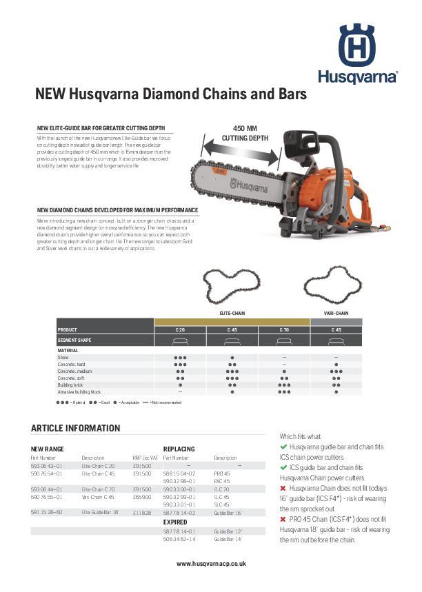 Diamond Chainsaw Chain Husqvarna Elite  C45 18"
